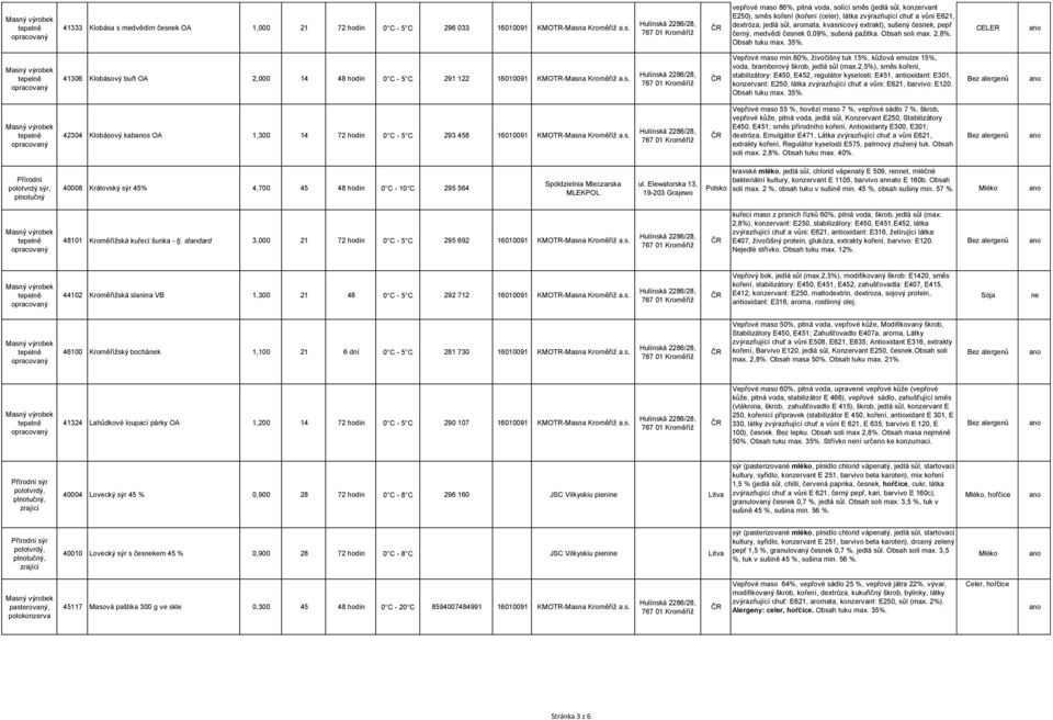 zvýrazňující chuť a vůni E621, dextróza, jedlá sůl, aromata, kvasnicový extrakt), sušený česk, pepř černý, medvědí česk 0,09%, sušená pažitka. Obsah soli max. 2,8%. Obsah tuku max. 35%.