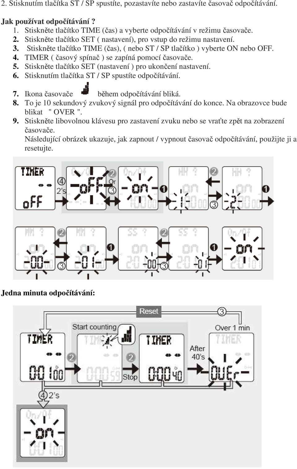 TIMER ( časový spínač ) se zapíná pomocí časovače. 5. Stiskněte tlačítko SET (nastavení ) pro ukončení nastavení. 6. Stisknutím tlačítka ST / SP spustíte odpočítávání. 7.