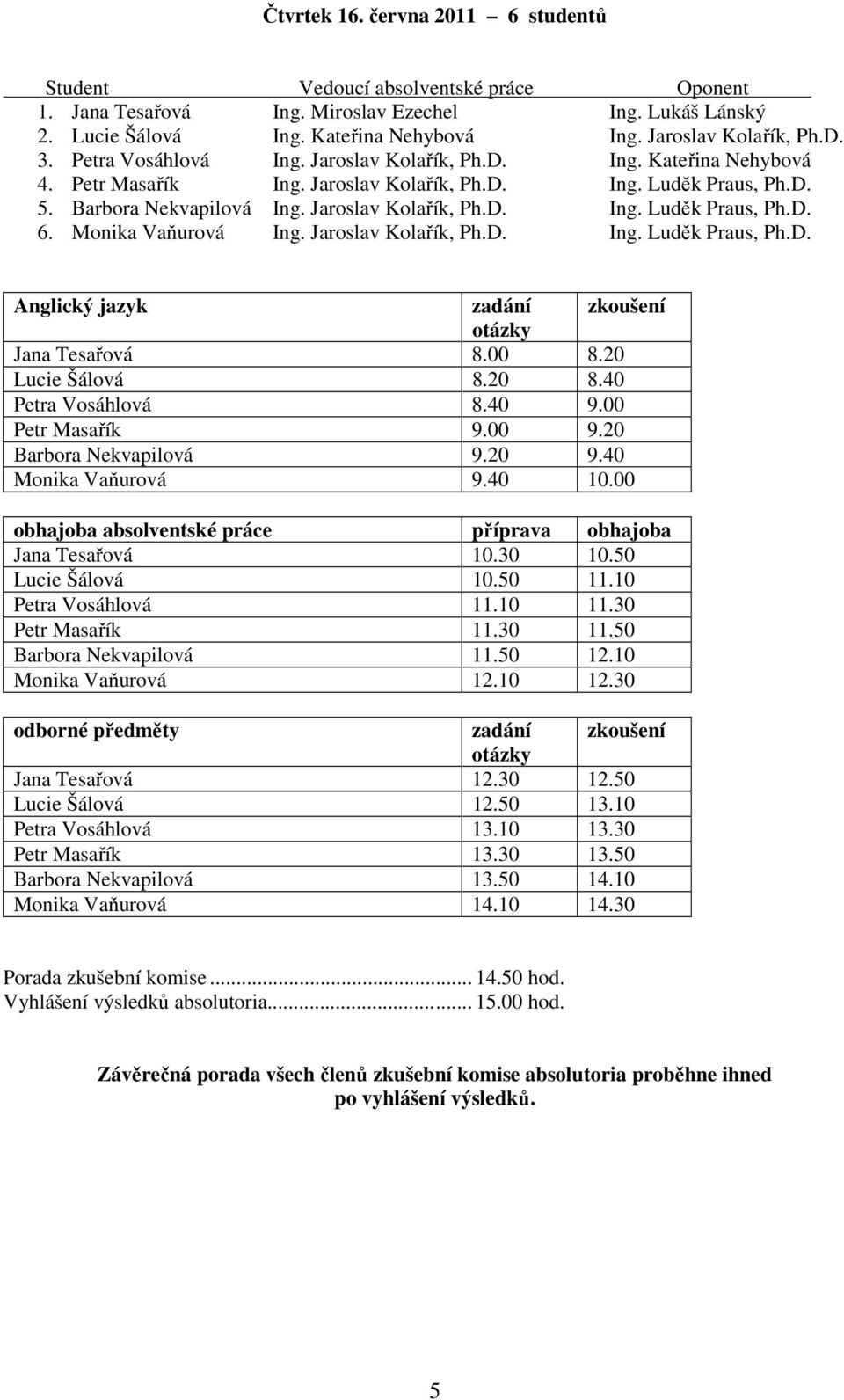 Monika Vaňurová Ing. Jaroslav Kolařík, Ph.D. Ing. Luděk Praus, Ph.D. Anglický jazyk Jana Tesařová 8.00 8.20 Lucie Šálová 8.20 8.40 Petra Vosáhlová 8.40 9.00 Petr Masařík 9.00 9.