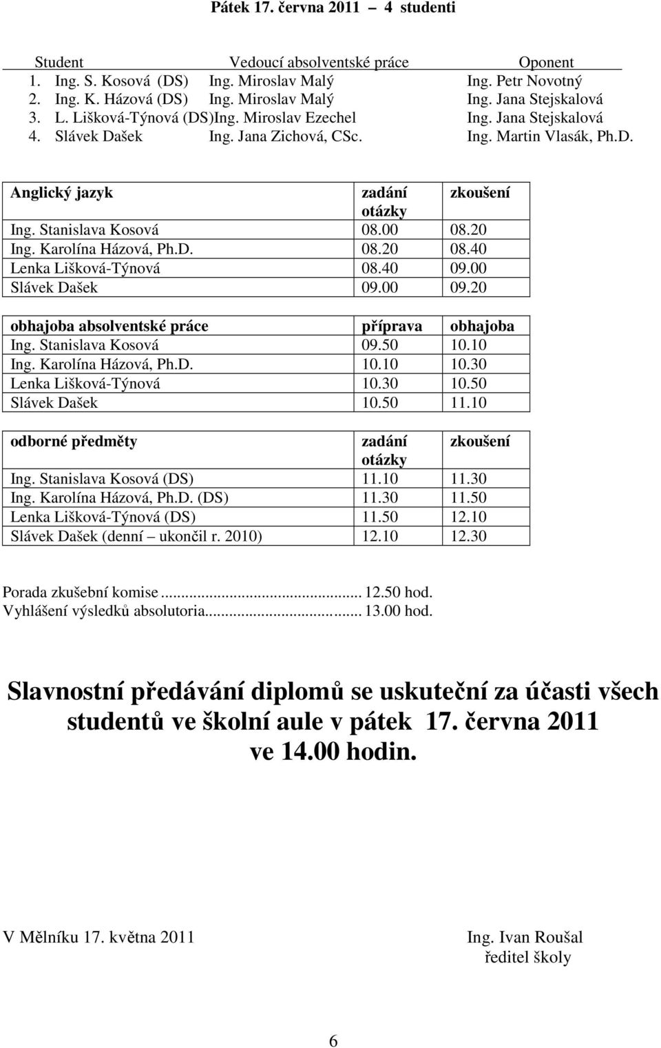 40 Lenka Lišková-Týnová 08.40 09.00 Slávek Dašek 09.00 09.20 Ing. Stanislava Kosová 09.50 10.10 Ing. Karolína Házová, Ph.D. 10.10 10.30 Lenka Lišková-Týnová 10.30 10.50 Slávek Dašek 10.50 11.10 Ing. Stanislava Kosová (DS) 11.