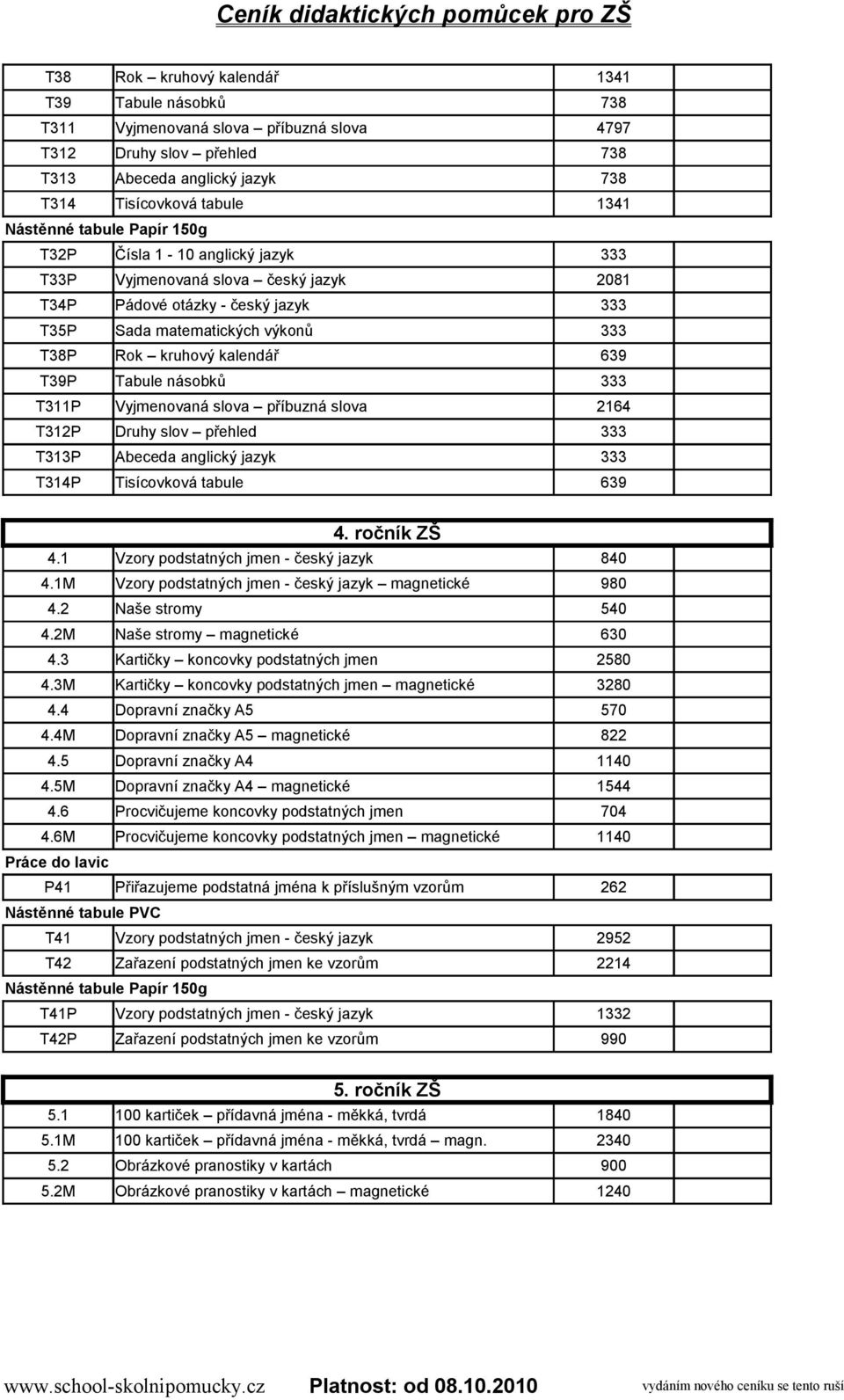 Vyjmenovaná slova příbuzná slova 2164 T312P Druhy slov přehled 333 T313P Abeceda anglický jazyk 333 T314P Tisícovková tabule 639 4. ročník ZŠ 4.1 Vzory podstatných jmen - český jazyk 840 4.