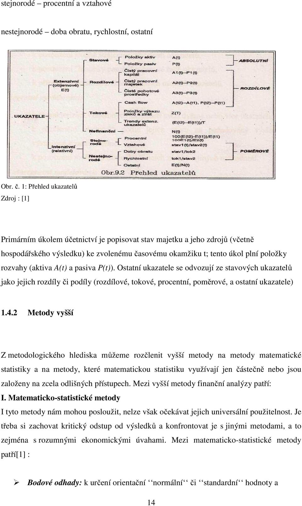 (aktiva A(t) a pasiva P(t)). Ostatní ukazatele se odvozují ze stavových ukazatelů jako jejich rozdíly či podíly (rozdílové, tokové, procentní, poměrové, a ostatní ukazatele) 1.4.