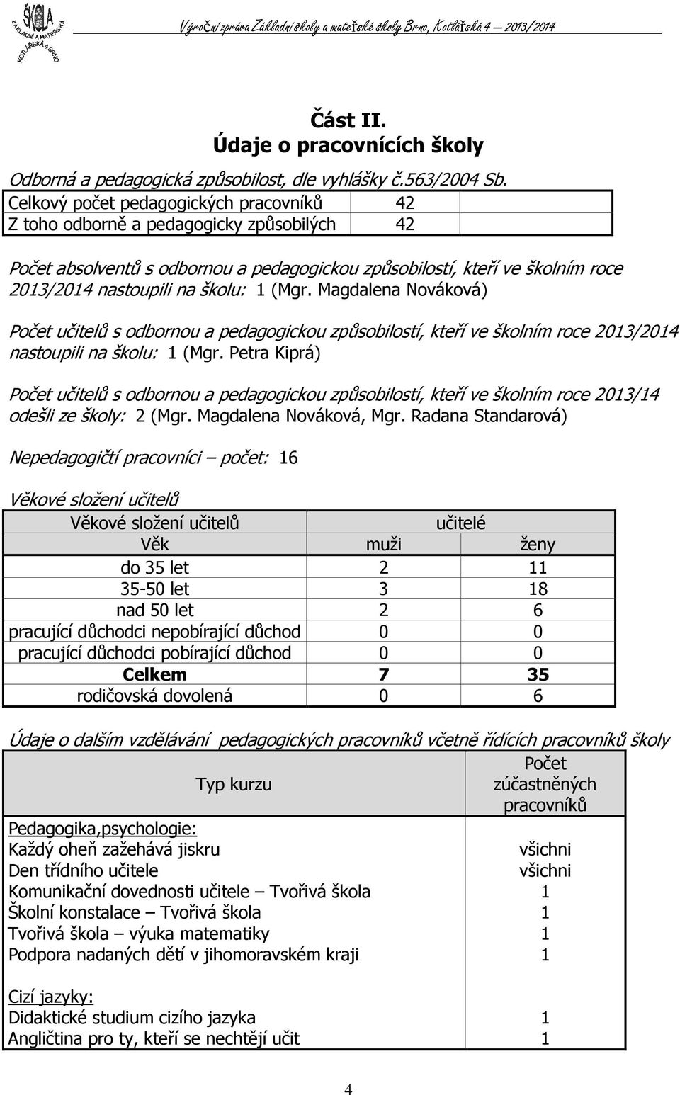(Mgr. Magdalena Nováková) Počet učitelů s odbornou a pedagogickou způsobilostí, kteří ve školním roce 2013/2014 nastoupili na školu: 1 (Mgr.