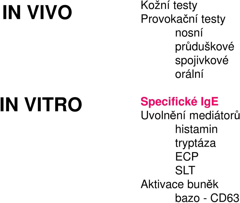 Specifické IgE Uvolnění mediátorů