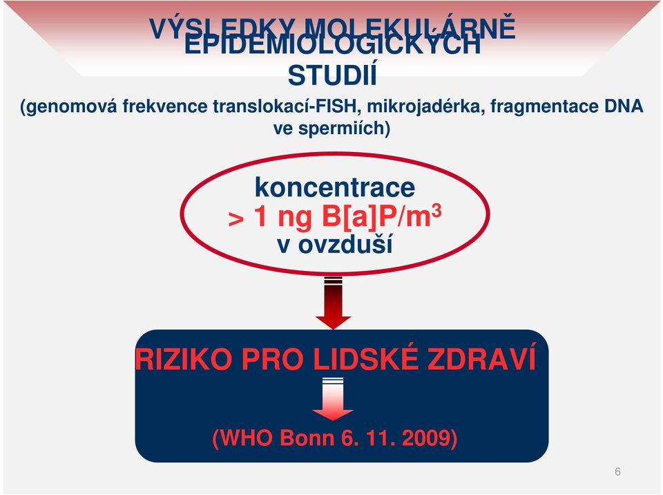 fragmentace DNA ve spermiích) koncentrace > 1 ng