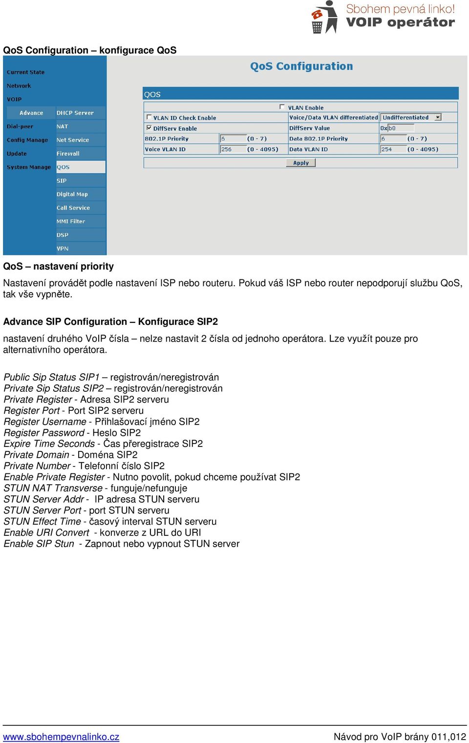 Public Sip Status SIP1 registrován/neregistrován Private Sip Status SIP2 registrován/neregistrován Private Register - Adresa SIP2 serveru Register Port - Port SIP2 serveru Register Username -