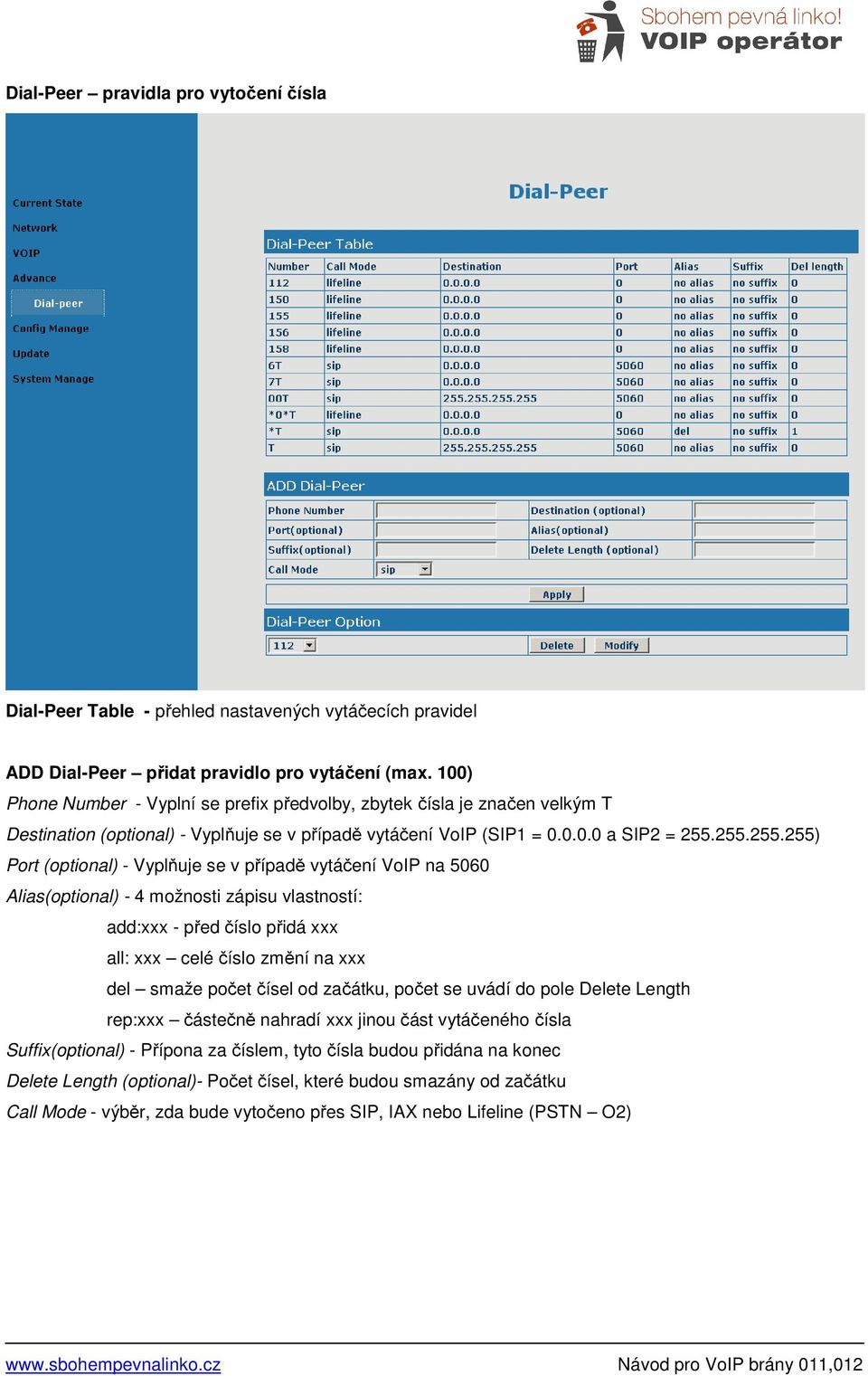 255.255.255) Port (optional) - Vyplňuje se v případě vytáčení VoIP na 5060 Alias(optional) - 4 možnosti zápisu vlastností: add:xxx - před číslo přidá xxx all: xxx celé číslo změní na xxx del smaže