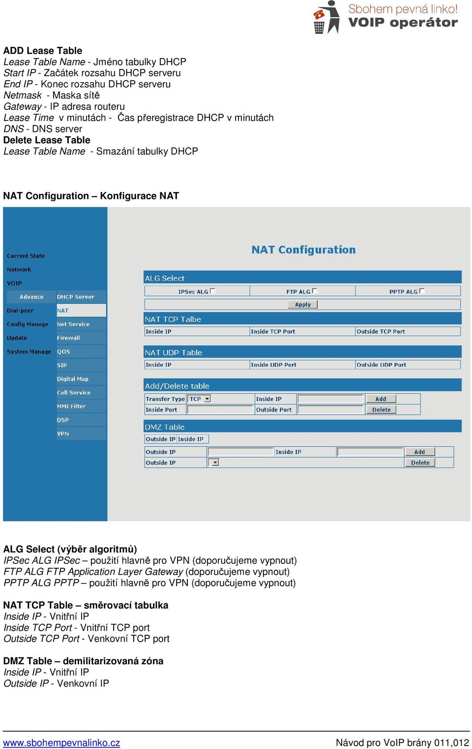 ALG IPSec použití hlavně pro VPN (doporučujeme vypnout) FTP ALG FTP Application Layer Gateway (doporučujeme vypnout) PPTP ALG PPTP použití hlavně pro VPN (doporučujeme vypnout) NAT TCP Table