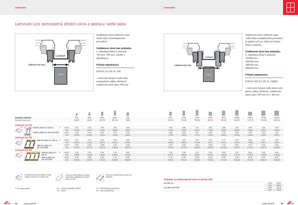 Vzdálenost rámů bez příplatku (= objednací šířka U plechu): 120 mm, 140 mm, uveďte v objednávce.