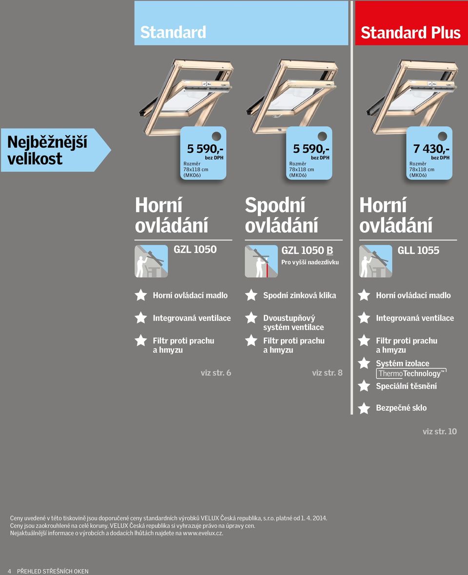 8 Integrovaná ventilace Filtr proti prachu a hmyzu Systém izolace Speciální těsnění Bezpečné sklo viz str.