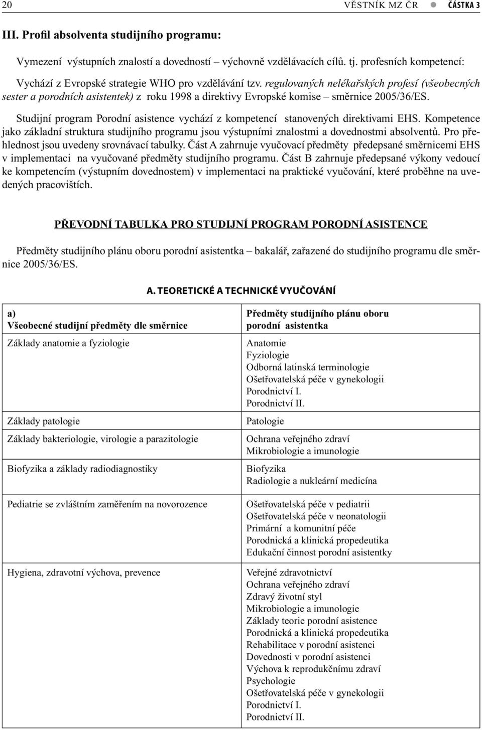 regulovných nelékřských profesí (všeobecných sester porodních sistentek) z roku 1998 direktivy Evropské komise směrnice 2005/36/ES.