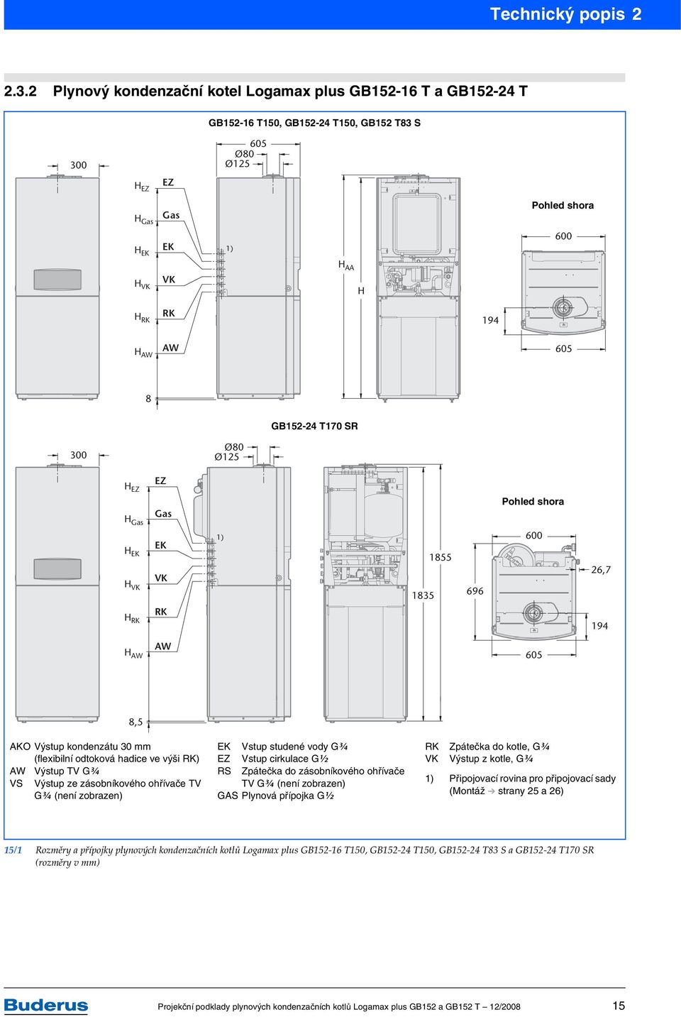 AW AW 605 8 GB152-24 T170 SR 300 Ø80 Ø125 H EZ EZ H Gas Gas Pohled shora H EK H VK H RK EK VK RK 1) 1835 1855 696 600 26,7 194 H AW AW 605 8,5 AKO Výstup kondenzátu 30 (flexibilní odtoková hadice ve