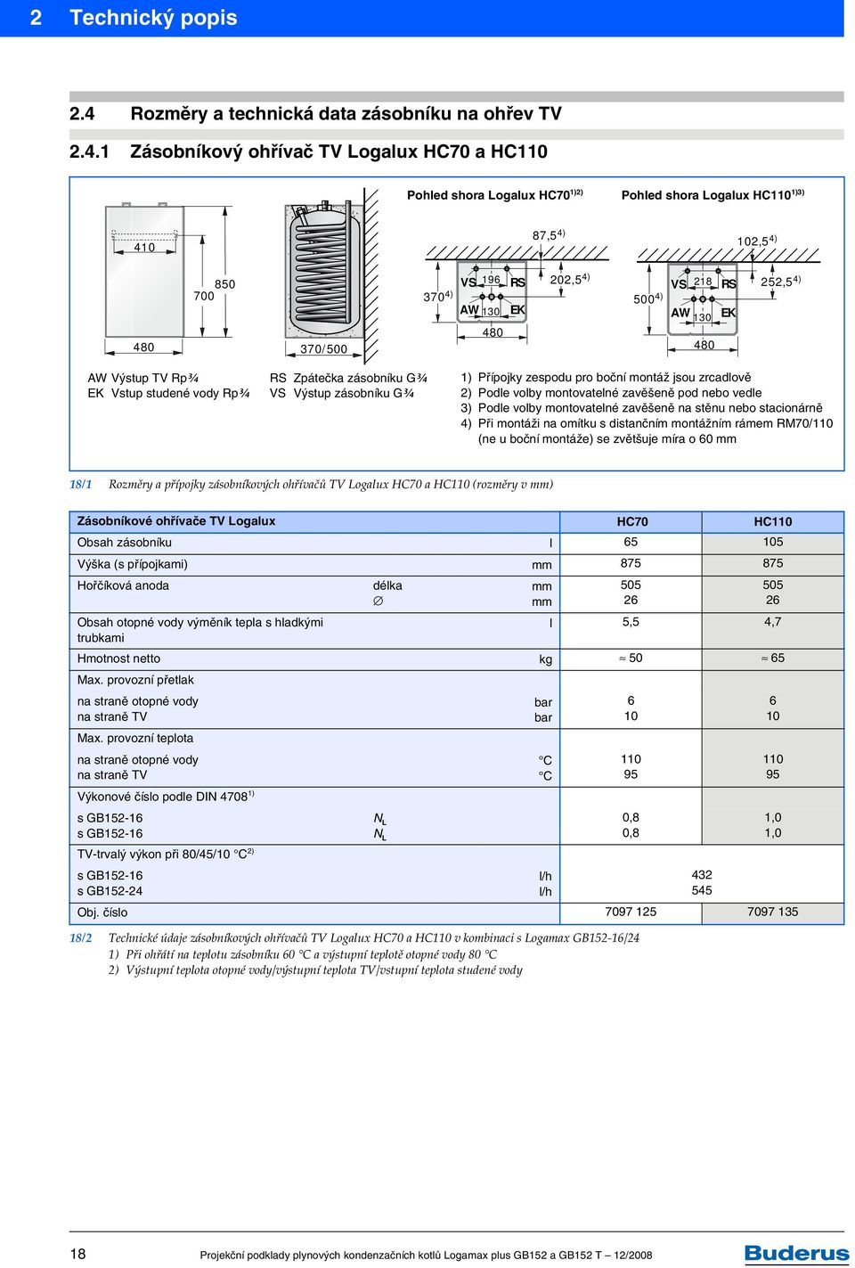 1 Zásobníkový ohřívač TV Logalux HC70 a HC110 Pohled shora Logalux HC70 1)2) Pohled shora Logalux HC110 1)3) 410 87,5 4) 102,5 4) 480 850 700 370/500 370 4) VS 196 AW 130 480 RS 202,5 4) EK VS 218 RS