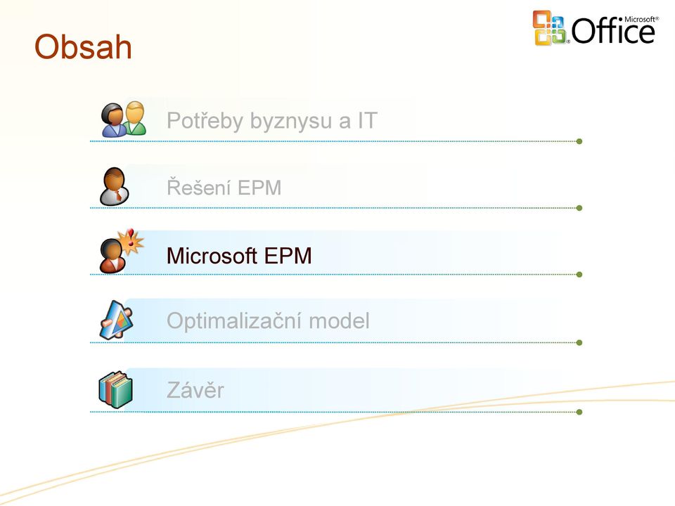 EPM Microsoft EPM