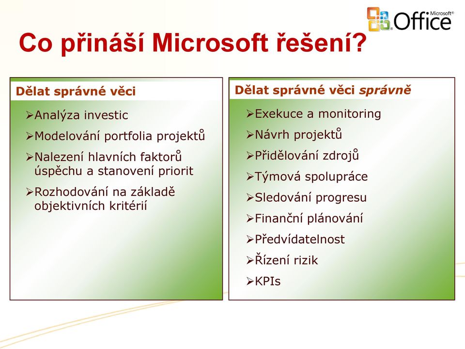 úspěchu a stanovení priorit Rozhodování na základě objektivních kritérií Dělat správné věci