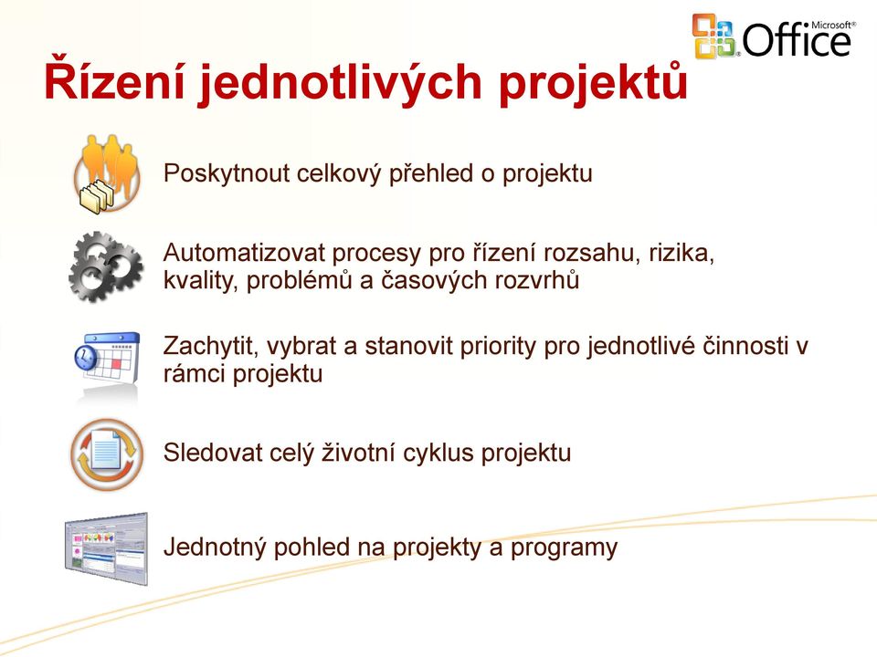 rozvrhů Zachytit, vybrat a stanovit priority pro jednotlivé činnosti v rámci