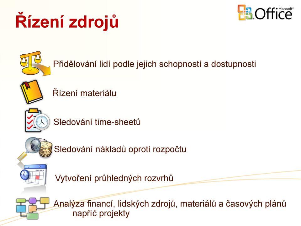 nákladů oproti rozpočtu Vytvoření průhledných rozvrhů Analýza