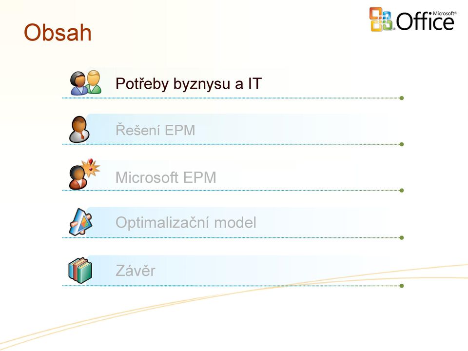 EPM Microsoft EPM