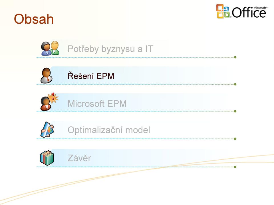 EPM Microsoft EPM