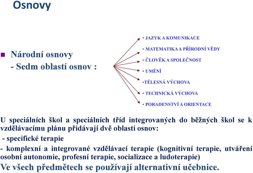 vzdělávacímu plánu přidávají dvě oblasti osnov: - specifické terapie - komplexní a integrované vzdělávací terapie (kognitivní