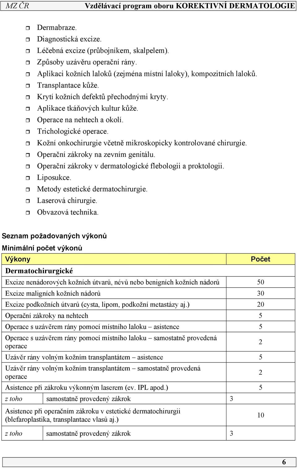 Operační zákroky na zevním genitálu. Operační zákroky v dermatologické flebologii a proktologii. Liposukce. Metody estetické dermatochirurgie. Laserová chirurgie. Obvazová technika.