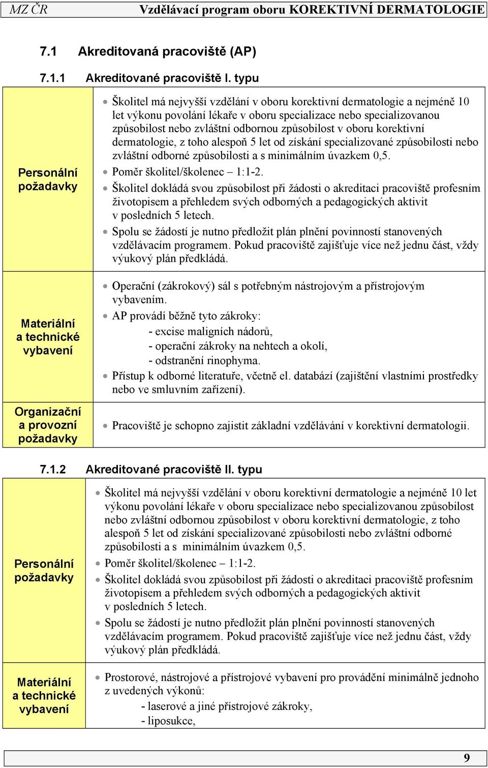 specializace nebo specializovanou způsobilost nebo zvláštní odbornou způsobilost v oboru korektivní dermatologie, z toho alespoň 5 let od získání specializované způsobilosti nebo zvláštní odborné