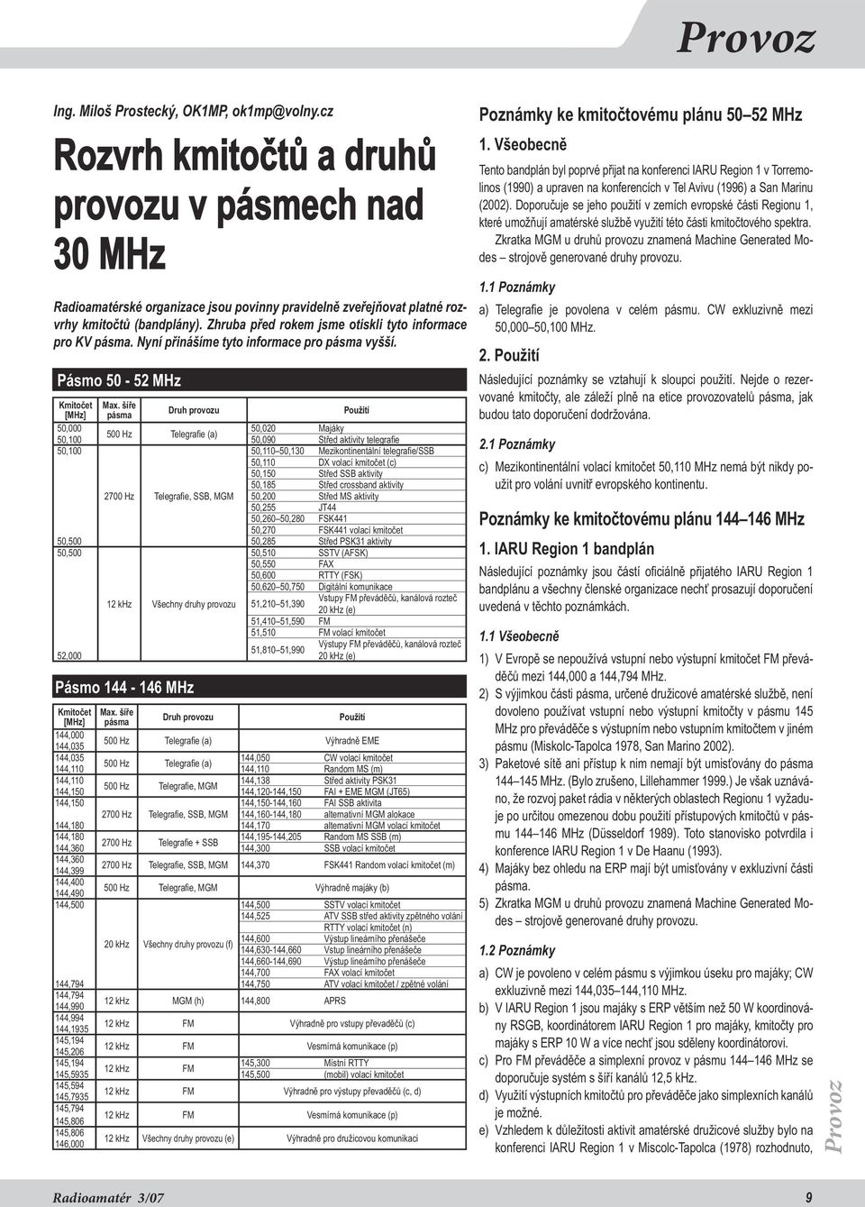 Zhruba před rokem jsme otiskli tyto informace pro KV pásma. Nyní přinášíme tyto informace pro pásma vyšší. Pásmo 50-52 MHz Kmitočet Max.