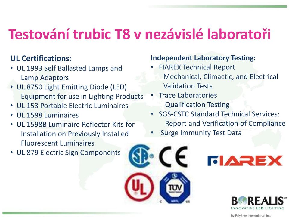 Installed Fluorescent Luminaires UL 879 Electric Sign Components Independent Laboratory Testing: FIAREX Technical Report Mechanical, Climactic, and