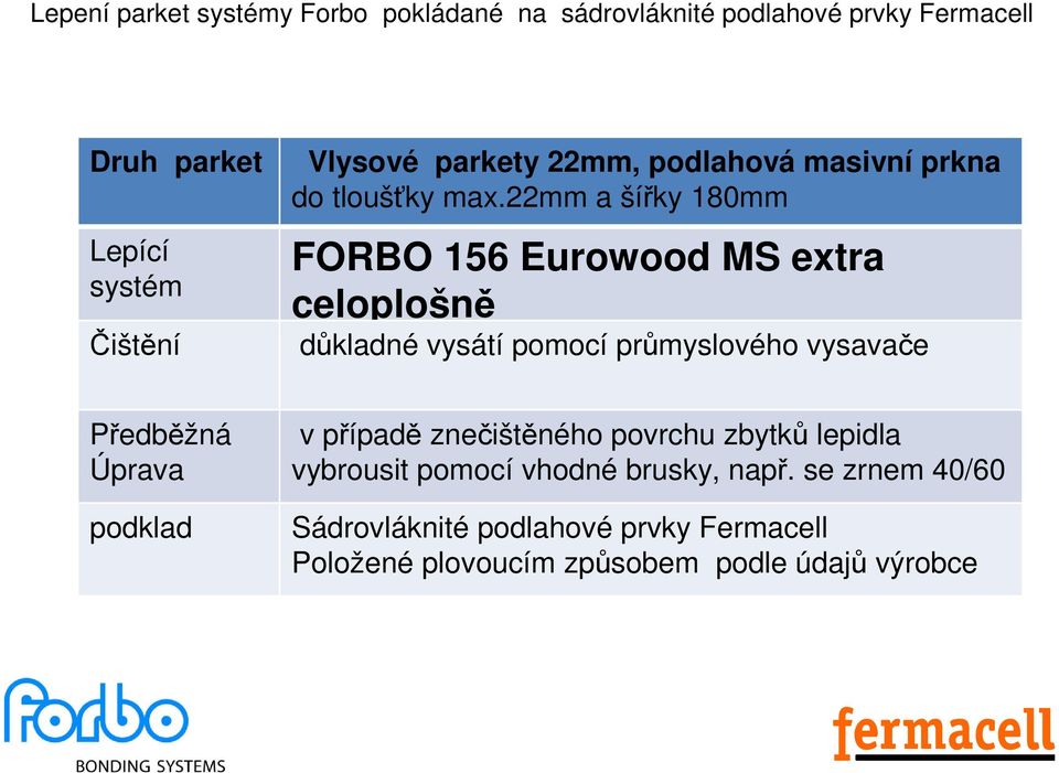 max.22mm a šířky 180mm FORBO 156 Eurowood MS extra celoplošně