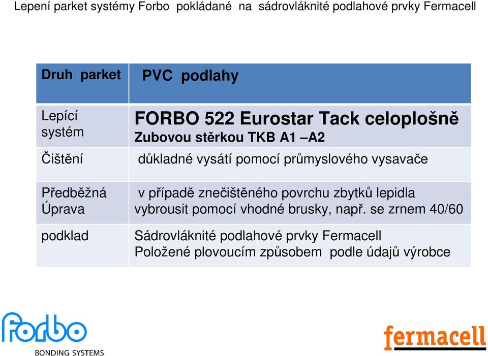 podlahy FORBO 522 Eurostar Tack celoplošně