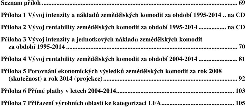 .. na CD Příloha 3 Vývoj intenzity a jednotkových nákladů zemědělských komodit za období 1995-214.