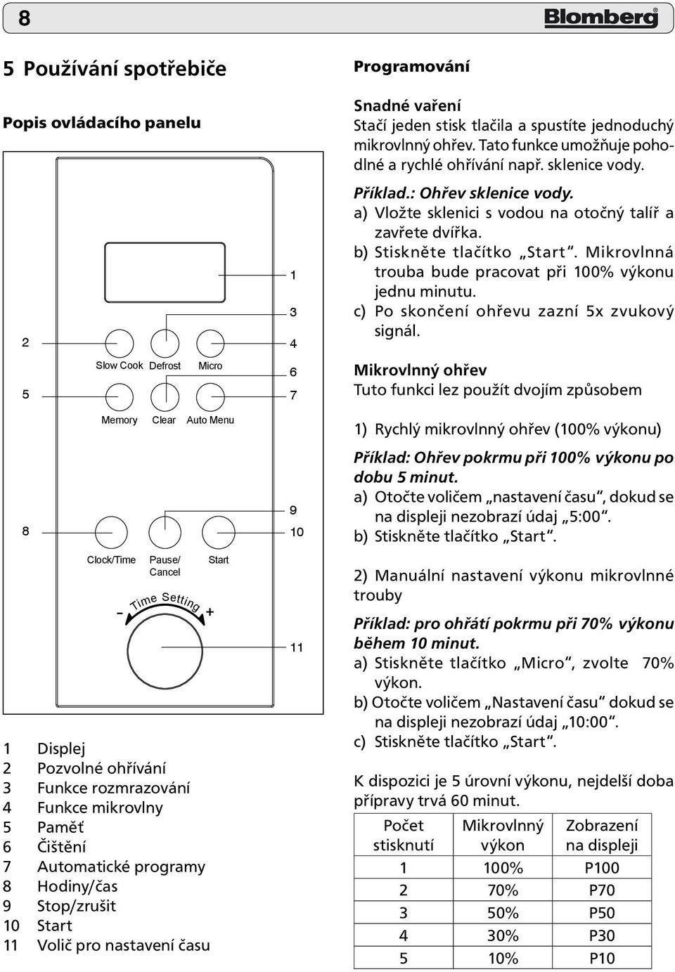 Mikrovlnná trouba bude pracovat při 100% výkonu jednu minutu. c) Po skončení ohřevu zazní 5x zvukový signál.