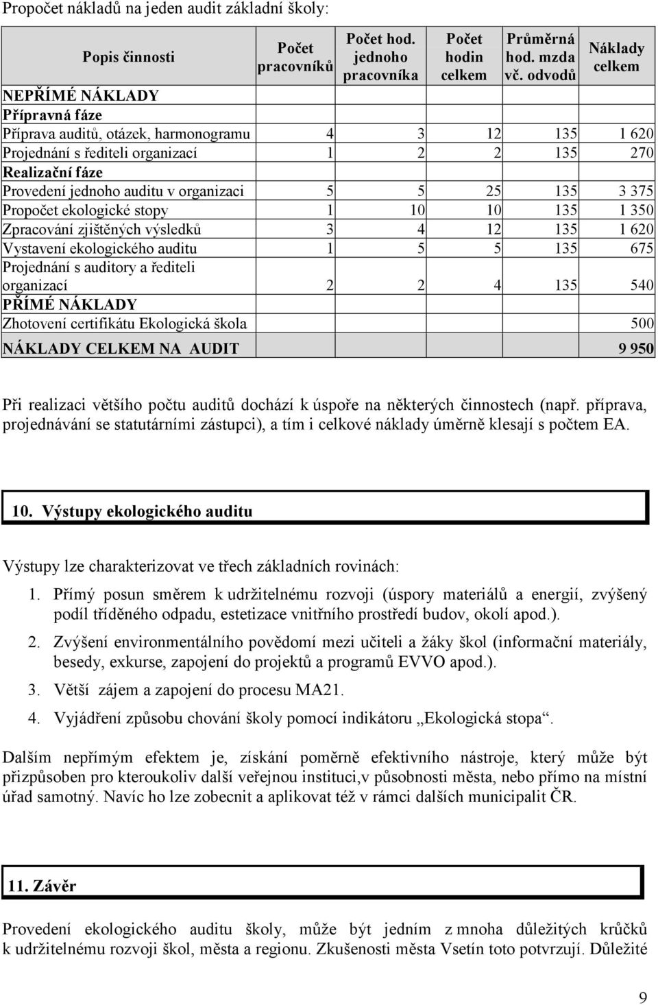 organizaci 5 5 25 135 3 375 Propočet ekologické stopy 1 10 10 135 1 350 Zpracování zjištěných výsledků 3 4 12 135 1 620 Vystavení ekologického auditu 1 5 5 135 675 Projednání s auditory a řediteli