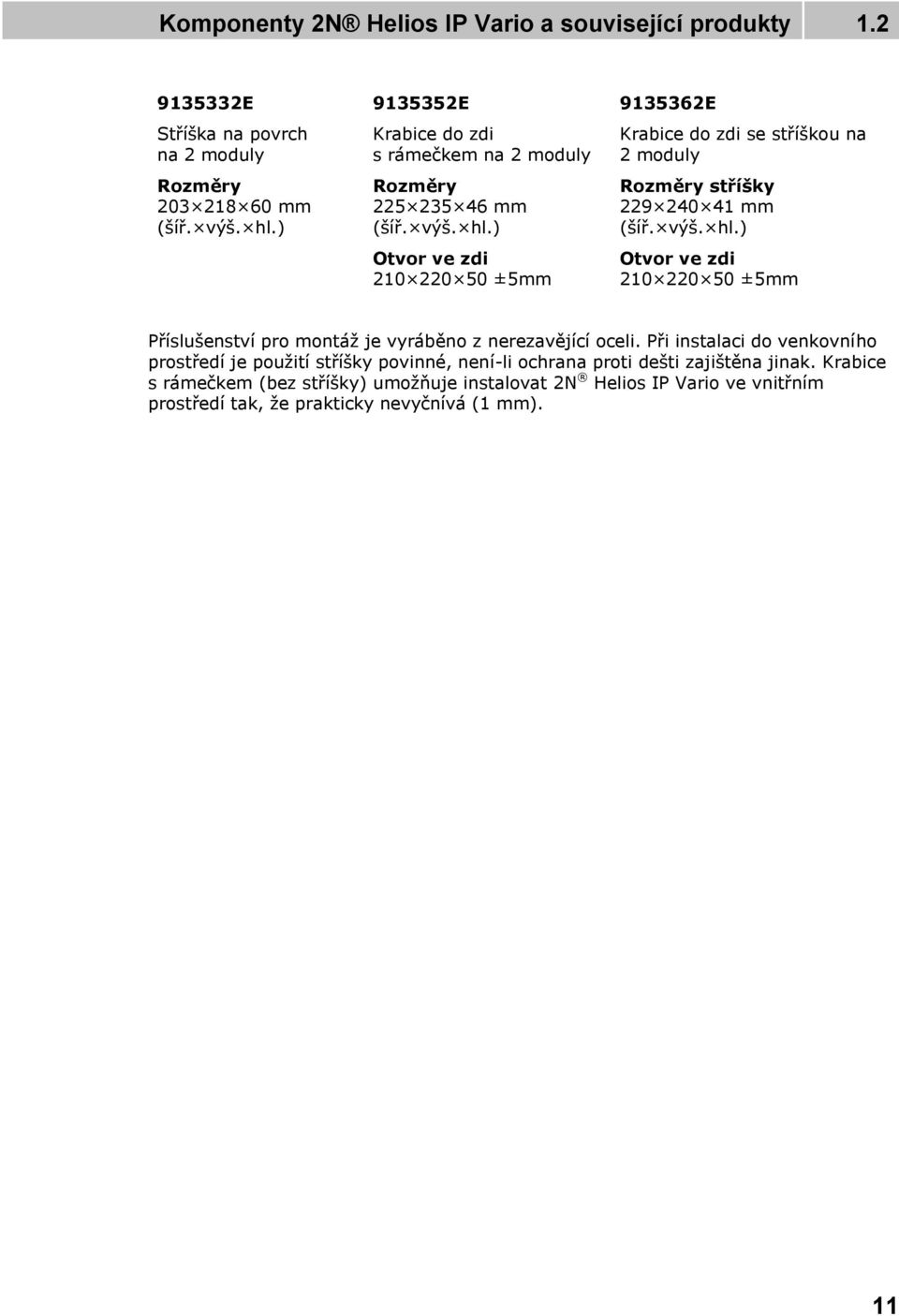 ) Otvor ve zdi 210 220 50 ±5mm 9135362E Krabice do zdi se stříškou na 2 moduly Rozměry stříšky 229 240 41 mm (šíř. výš. hl.