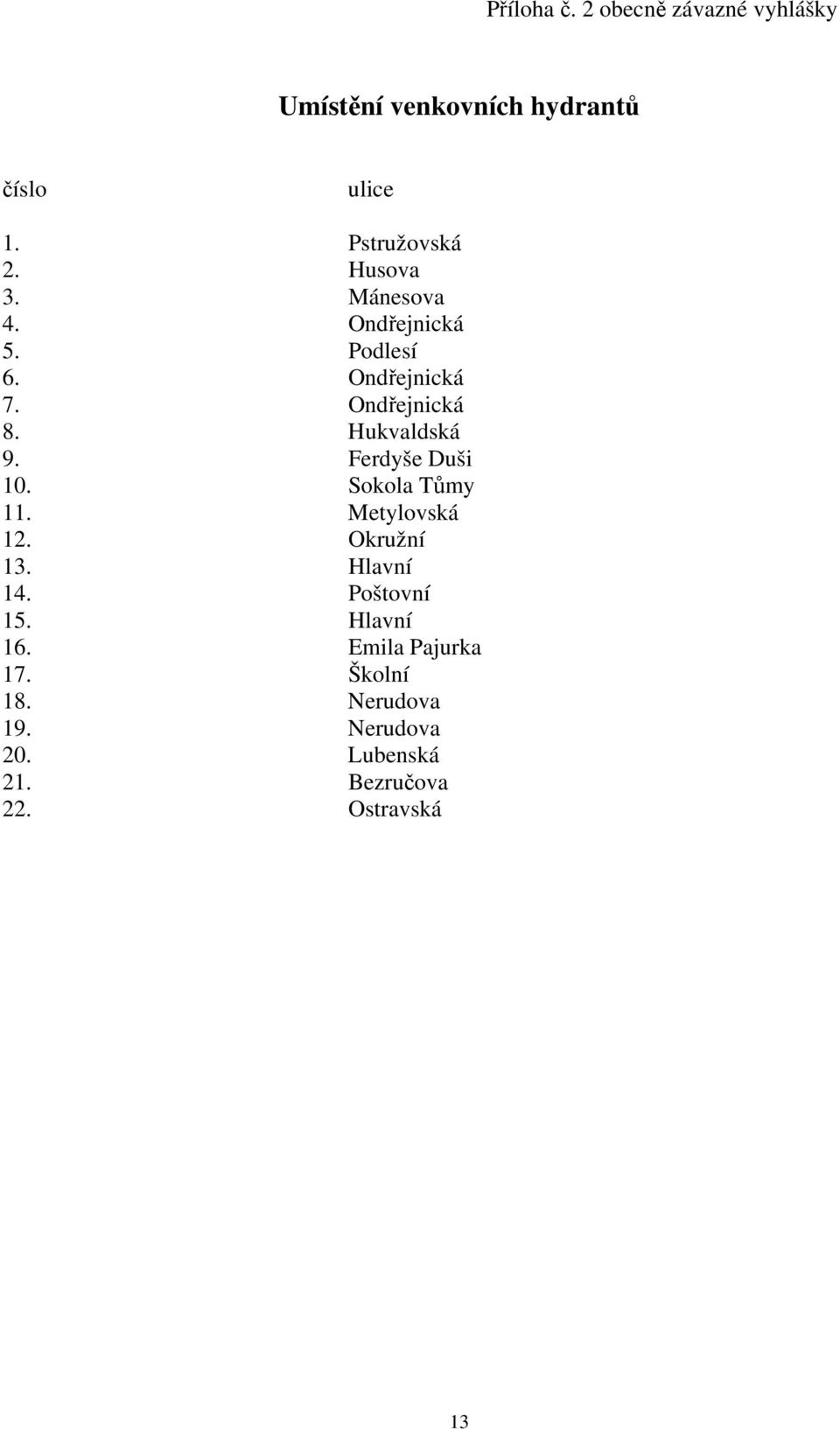 Ferdyše Duši 10. Sokola Tůmy 11. Metylovská 12. Okružní 13. Hlavní 14. Poštovní 15. Hlavní 16.