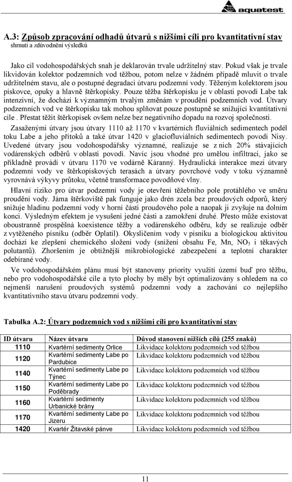 Těženým kolektorem jsou pískovce, opuky a hlavně štěrkopísky. Pouze těžba štěrkopísku je v oblasti povodí Labe tak intenzivní, že dochází k významným trvalým změnám v proudění podzemních vod.
