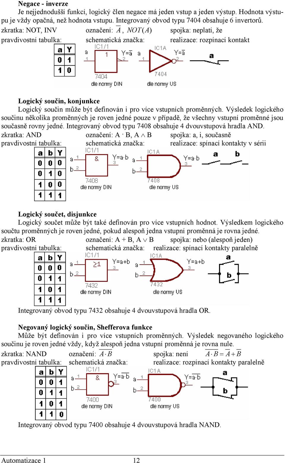 více vstupních proměnných. Výsledek logického součinu několika proměnných je roven jedné pouze v případě, že všechny vstupní proměnné jsou současně rovny jedné.