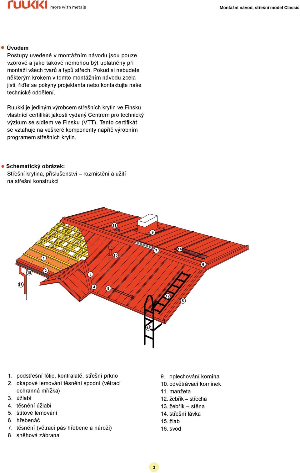 Střechy Montážní návod Střešní model Classic SR35-475D - PDF Free Download