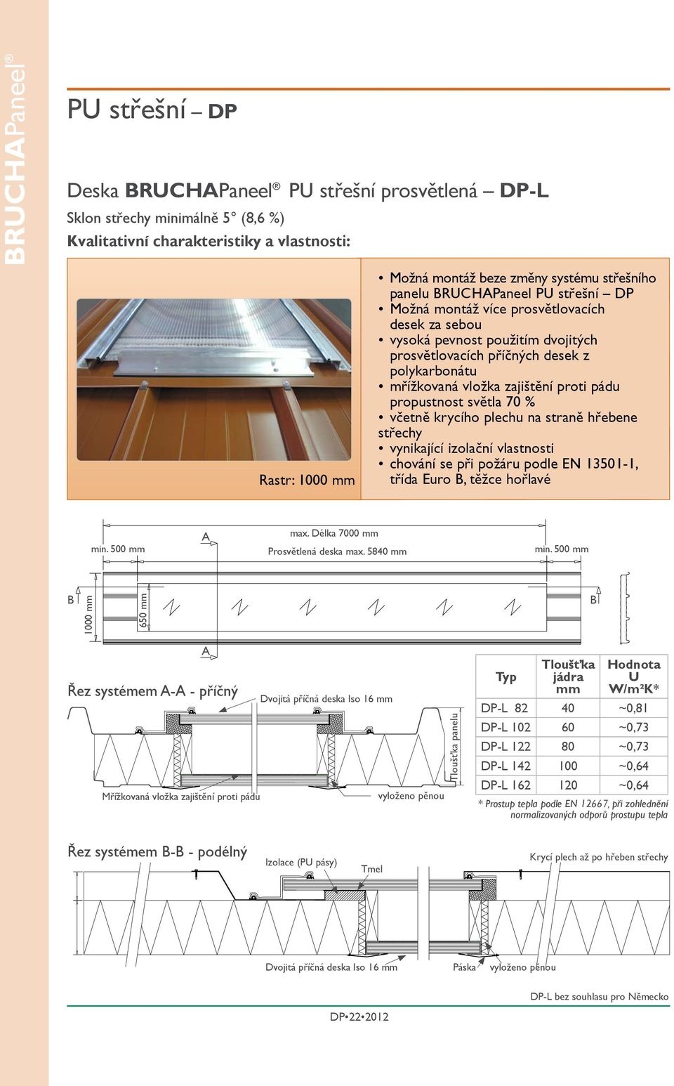 zajištění proti pádu propustnost světla 70 % včetně krycího plechu na straně hřebene střechy vynikající izolační vlastnosti chování se při požáru podle EN 13501-1, třída Euro B, těžce hořlavé min.
