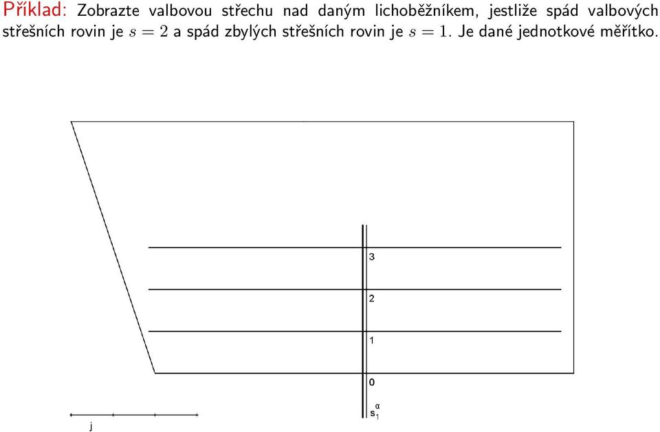 střešních rovin je s = 2 a spád zbylých