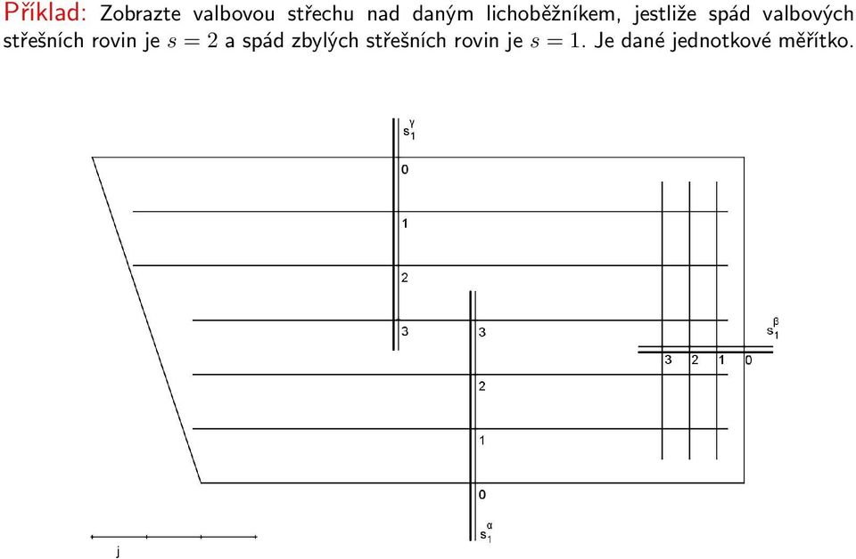 střešních rovin je s = 2 a spád zbylých