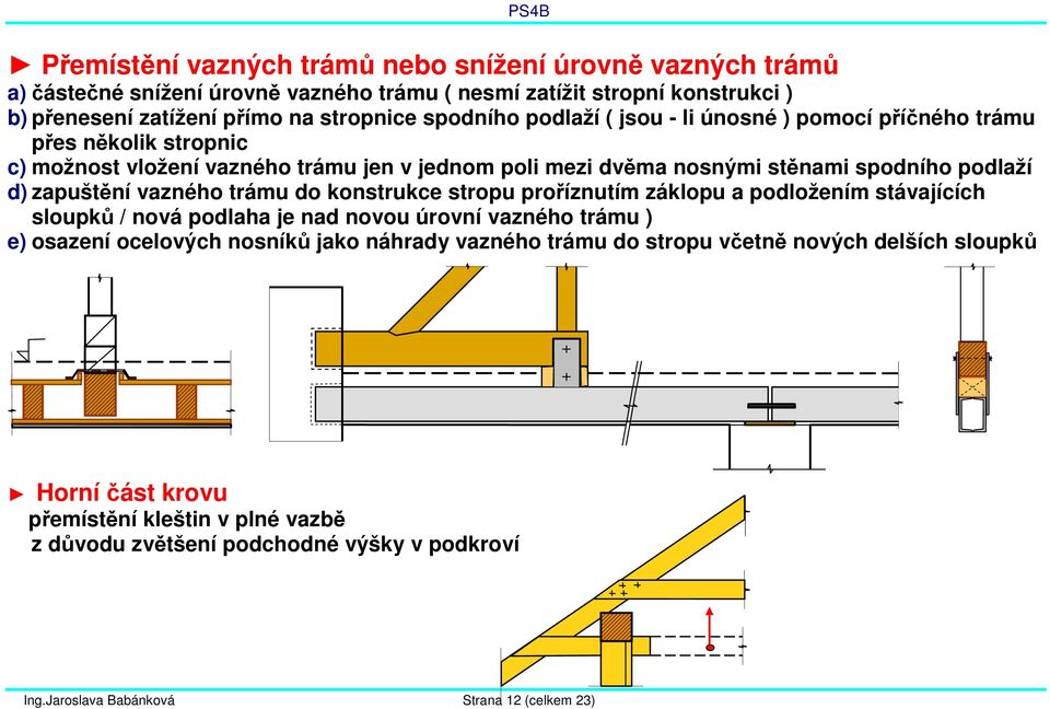 zapuštění vazného trámu do konstrukce stropu proříznutím záklopu a podložením stávajících sloupků / nová podlaha je nad novou úrovní vazného trámu ) e) osazení ocelových nosníků jako