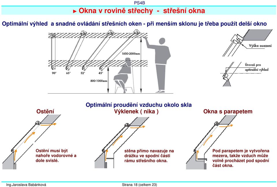 nahoře vodorovné a dole svislé. stěna přímo navazuje na drážku ve spodní části rámu střešního okna.