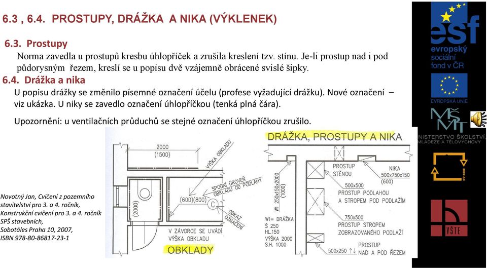 Drážka a nika U popisu drážky se změnilo písemné označení účelu (profese vyžadující drážku). Nové označení viz ukázka.