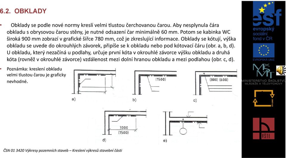 Obklady se kótují, výška obkladu se uvede do okrouhlých závorek, připíše se k obkladu nebo pod kótovací čáru (obr. a, b, d).