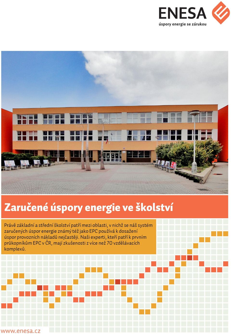 k dosažení úspor provozních nákladů nejčastěji.