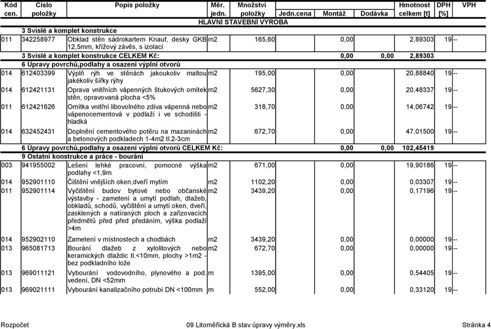 izolací 3 Svislé a komplet konstrukce CELKEM Kč: 0,00 0,00 2,89303 6 Úpravy povrchů,podlahy a osazení výplní otvorů 014 612403399 Výplň rýh ve stěnách jakoukoliv maltou m2 195,00 0,00 20,88840 19 --