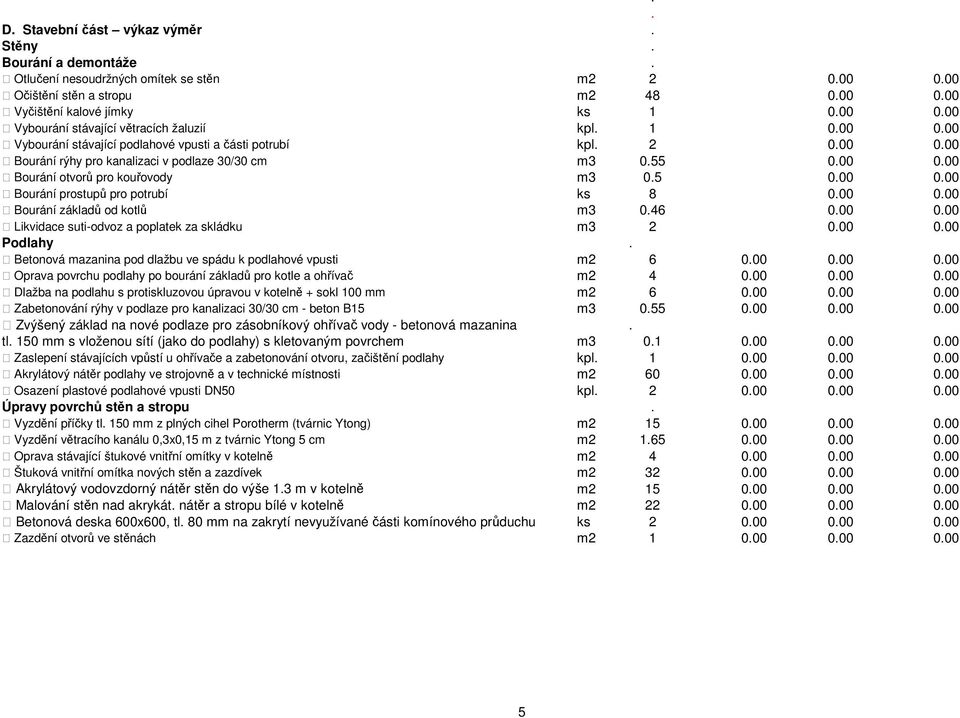 000 Bourání prostupů pro potrubí ks 8 000 000 Bourání základů od kotlů m3 046 000 000 Likvidace suti-odvoz a poplatek za skládku m3 2 000 000 Podlahy Betonová mazanina pod dlažbu ve spádu k podlahové