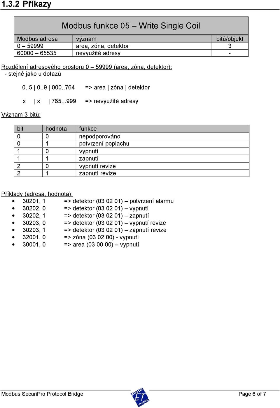 ..999 => nevyužité adresy bit hodnota funkce 0 0 nepodporováno 0 1 potvrzení poplachu 1 0 vypnutí 1 1 zapnutí 2 0 vypnutí revize 2 1 zapnutí revize Příklady (adresa, hodnota): 30201, 1 => detektor