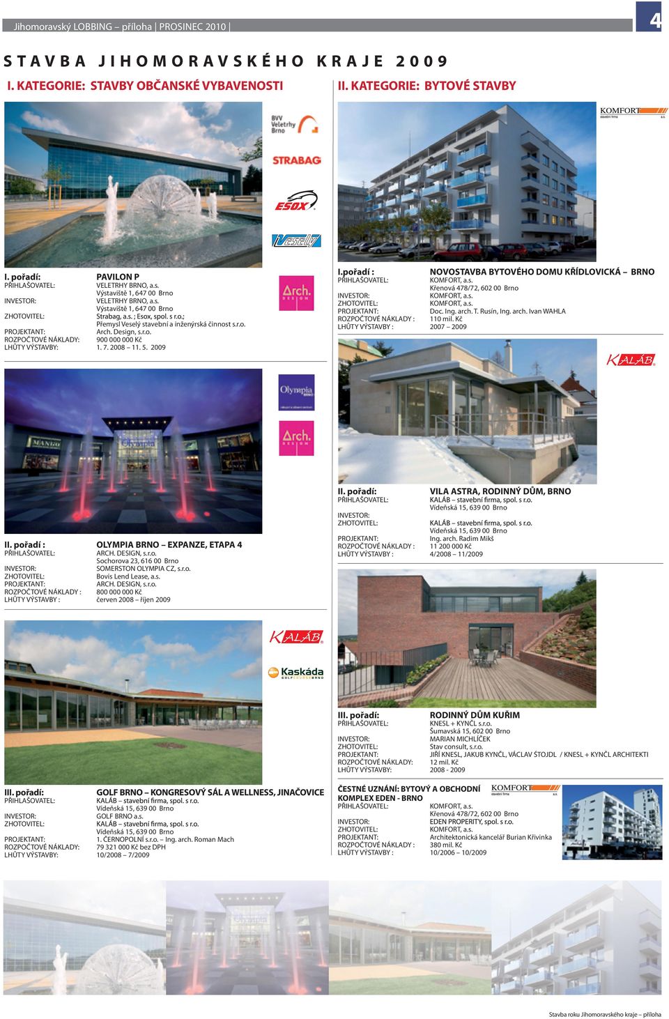 pořadí : Křenová 478/72, 602 00 Brno Doc. Ing. arch. T. Rusín, Ing. arch. Ivan WAHLA 110 mil. Kč 2007 2009 II. pořadí: VILA ASTRA, RODINNÝ DŮM, BRNO II. pořadí : OLYMPIA BRNO EXPANZE, ETAPA 4 ARCH.